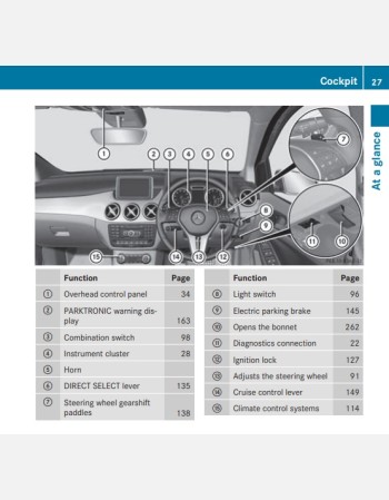 mercedes benz b class 2011 2012 2013 2014 owners manual rhd and lhd